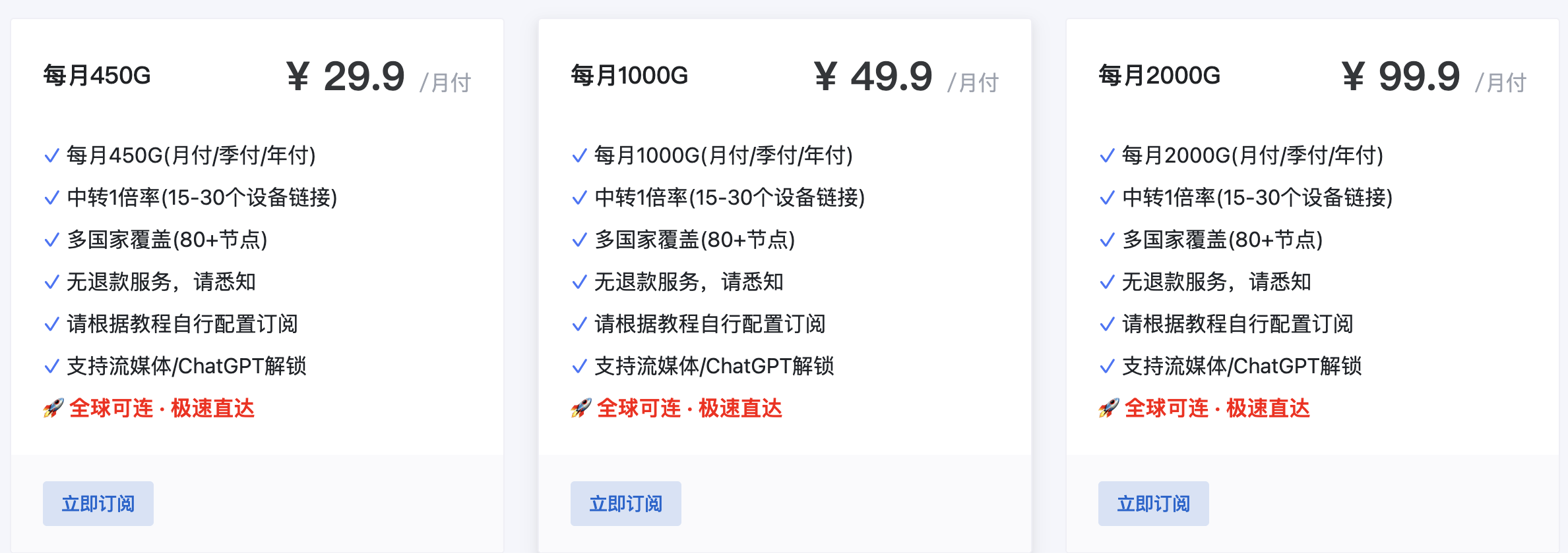 飞兔云机场大流量套餐价格图，展示 450G、1000G、2000G 月付套餐