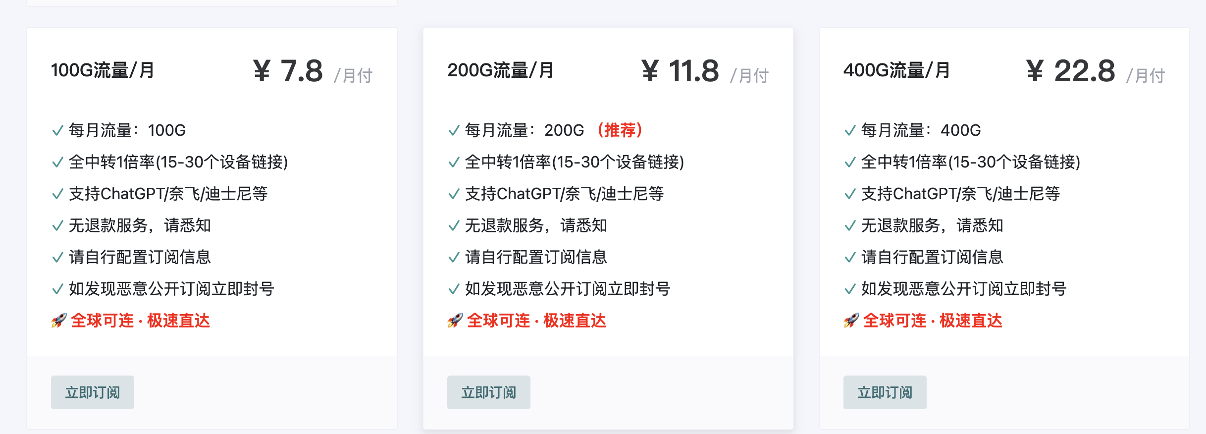 淘气兔机场月付套餐价格图，展示 100G、200G、400G 月流量套餐