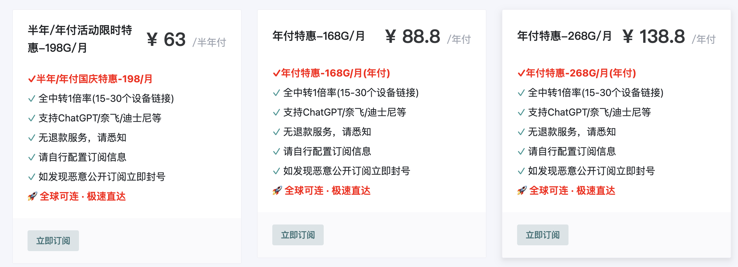 淘气兔机场套餐价格图，展示 63 元半年付、88.8 元年付、138.8 元年付活动套餐